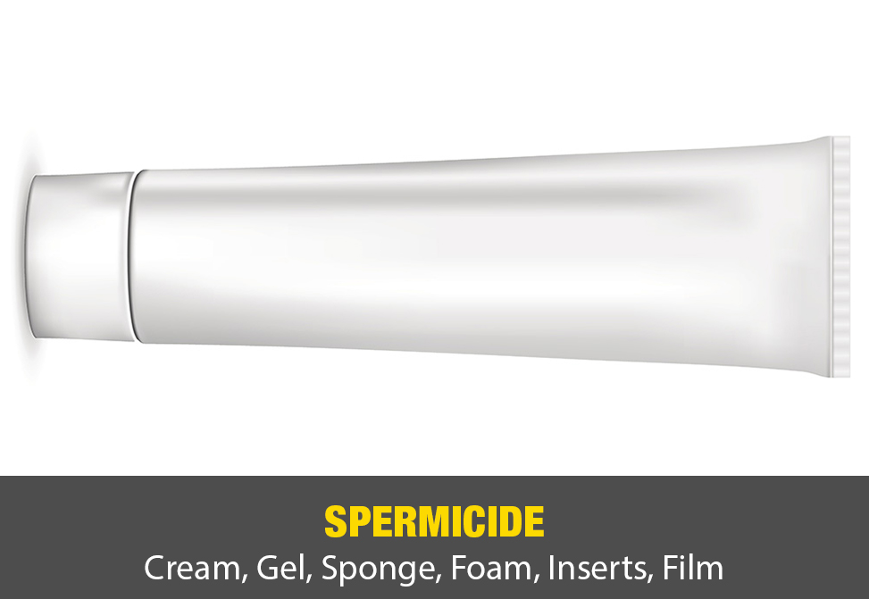 Spermicide (Cream, Gel, Sponge, Foam, Inserts, Film)